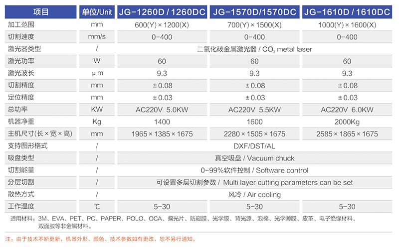 JG-12600 1570D 16100 片材开云(中国)-参数.jpg