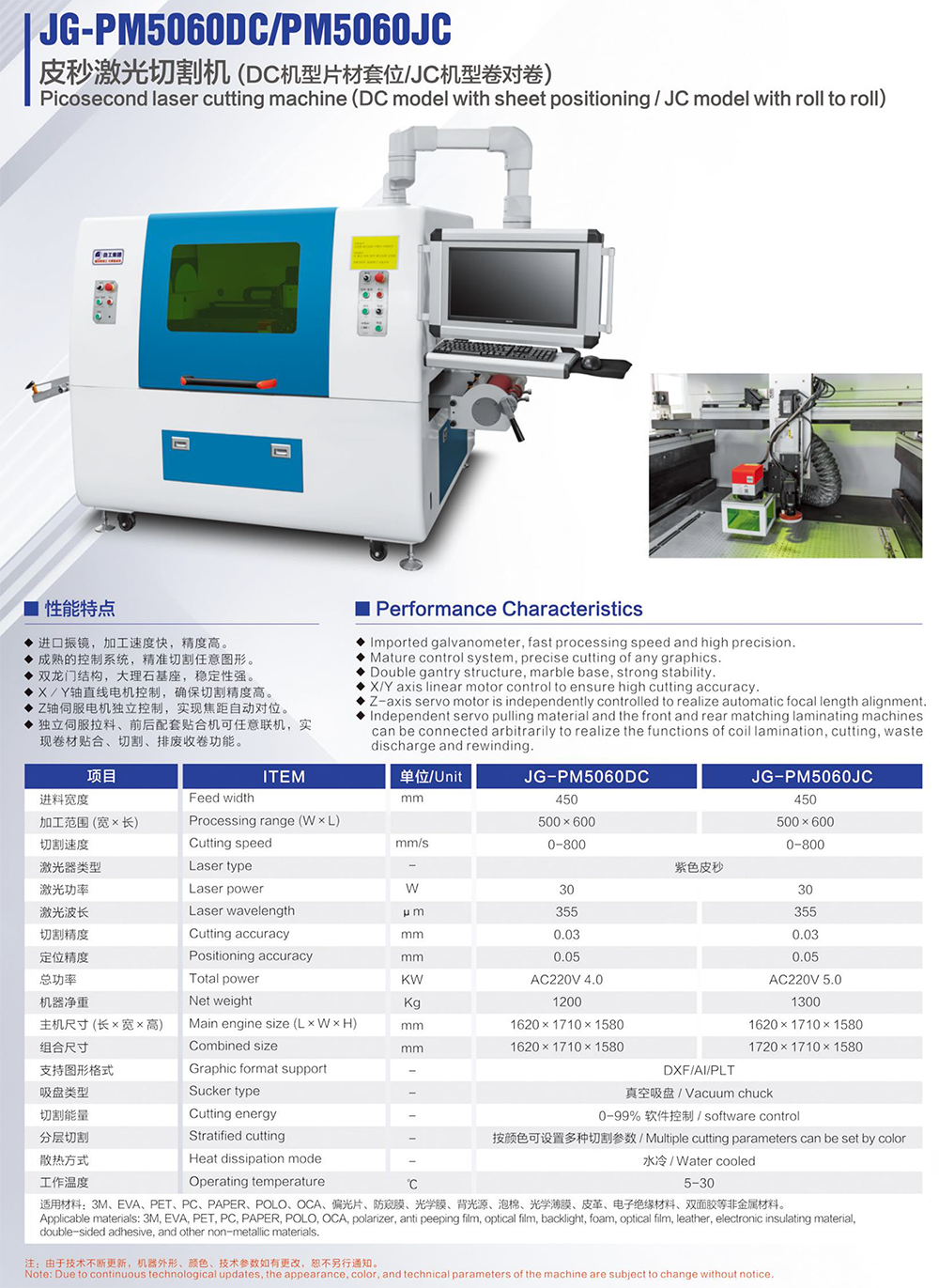 画册230424-18 JG-PM5060DC 皮秒开云(中国).png
