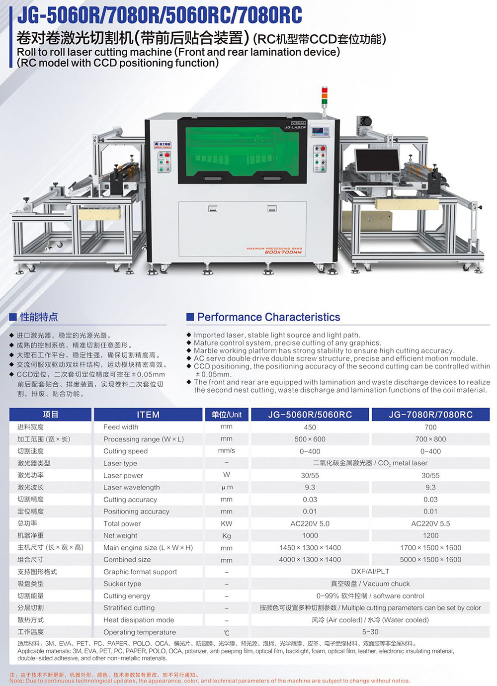 画册230424-20 JG-5060R 7080R 卷对卷开云(中国).jpg